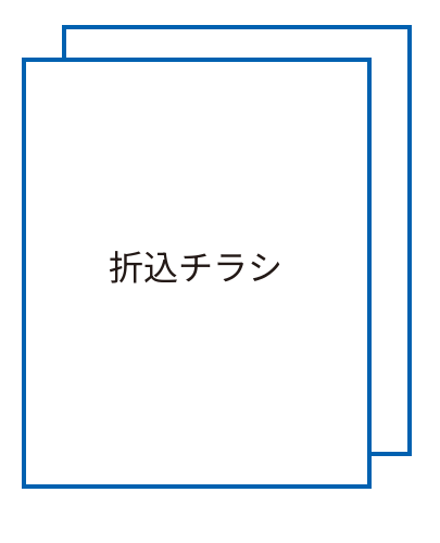 折込チラシの配置例